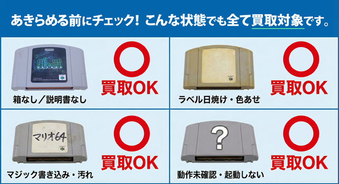 あきらめる前にチェック!こんな状態のニンテンドウ64ソフトも買取対象です
