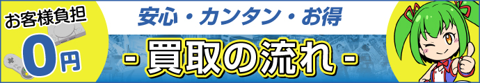お客様負担0円 安心・カンタン・お得 買取の流れ