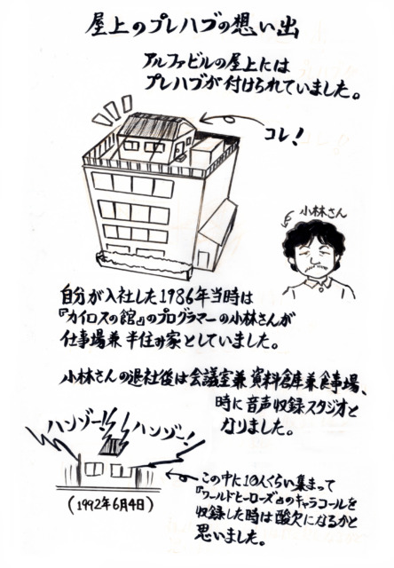 自社ビル屋上に増設されたプレハブの用途の写真(埼玉県羽生市)